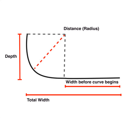 #103 | Flexitions 3/16" LVT Flush Mount Stair Nose